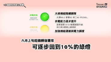 六月上旬起備轉容量率可逐步回到10%的綠燈